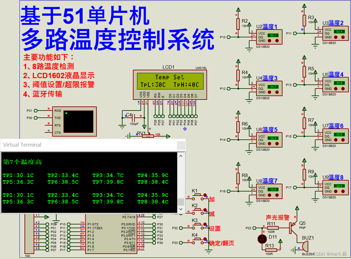 【Proteus仿真】【51单片机】多路温度控制系统