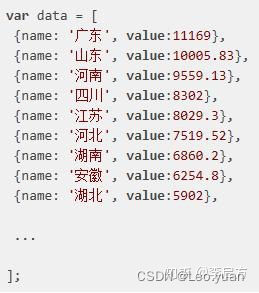 地理字段赋值部分代码