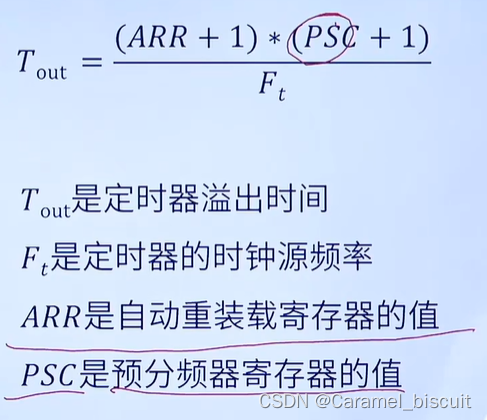 STM32 定时器复习