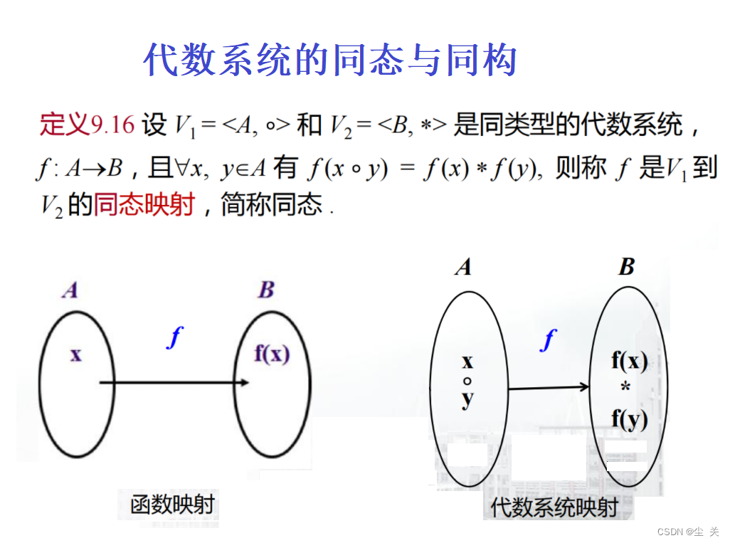离散数学下--- 代数系统_二元运算-CSDN博客
