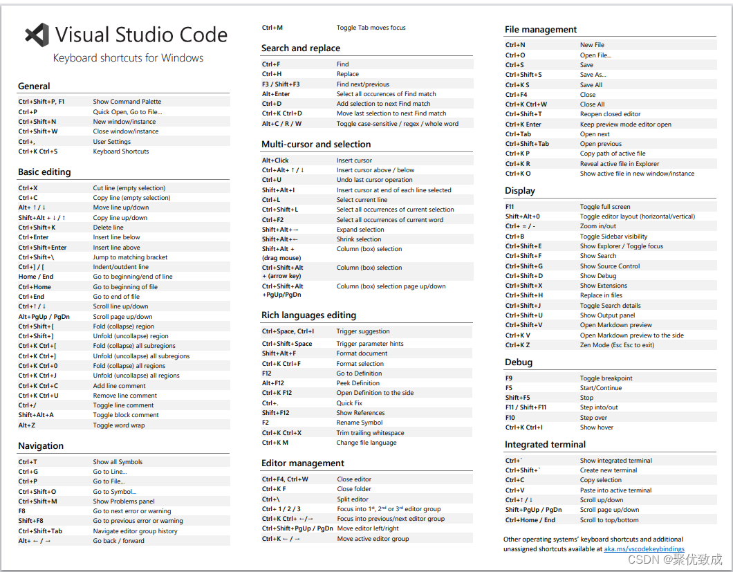 日常生活小技巧 -- Visual Studio Code 简单使用
