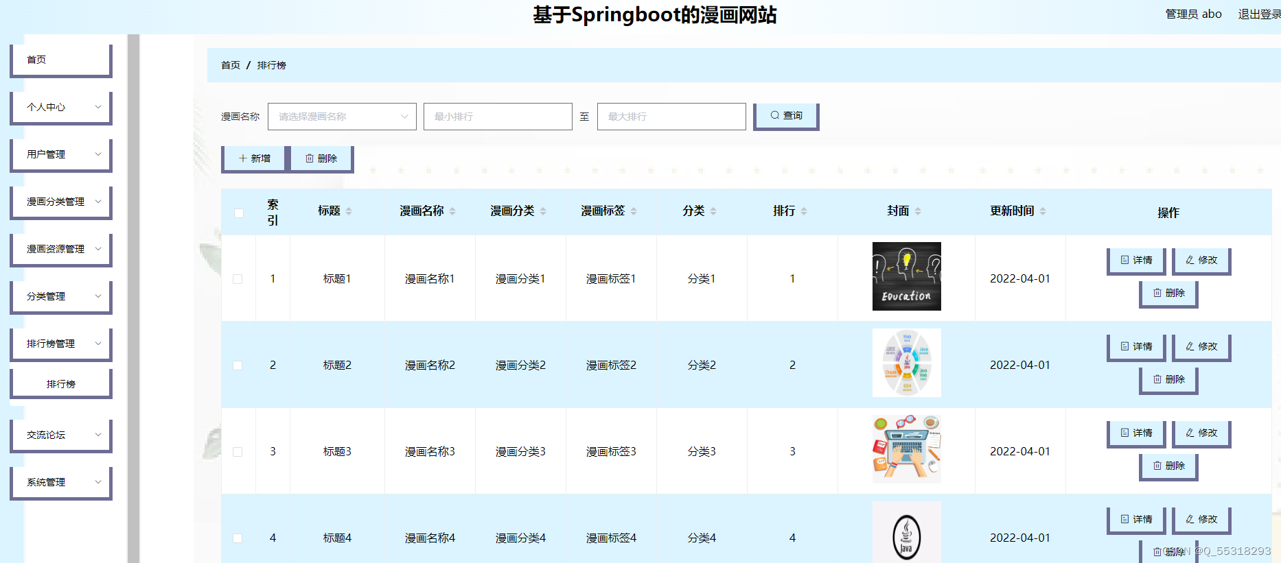 js的动漫资讯论坛项目-csdn博客