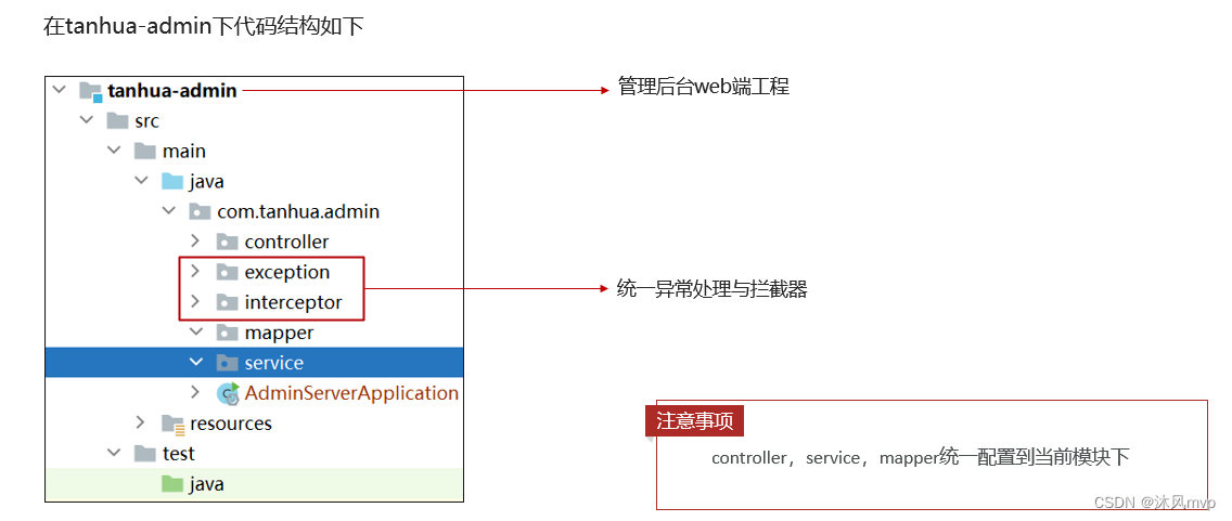 TH9-搭建后台系统