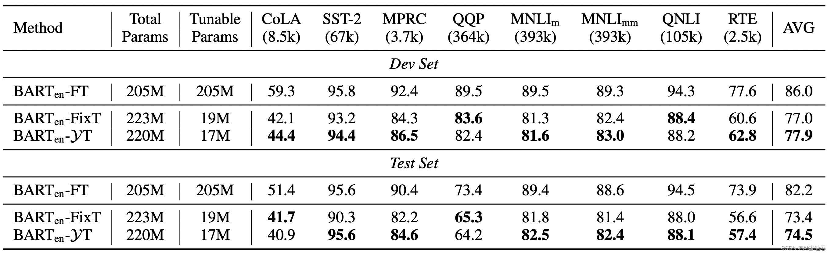 在这里插入图片描述 在这里插入图片描述
