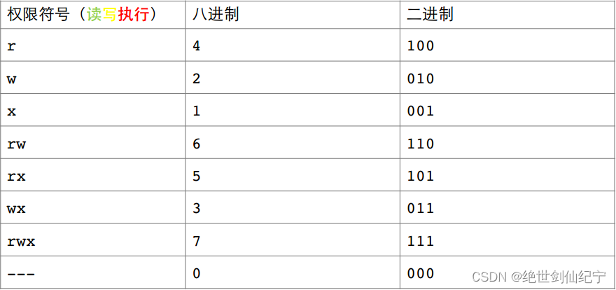 ここに画像の説明を挿入します