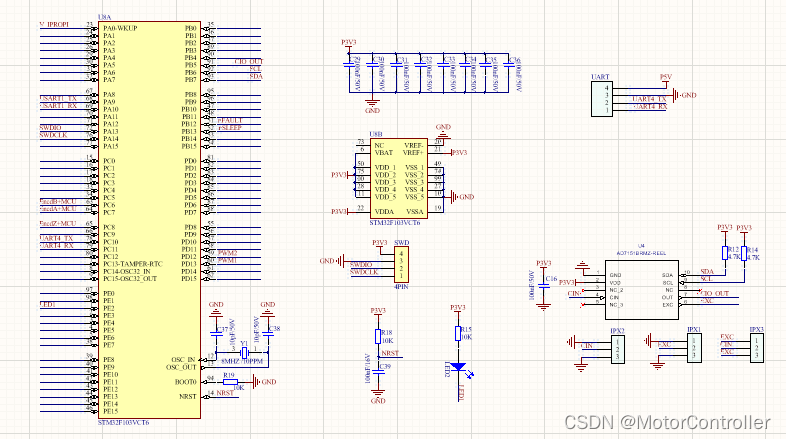 STM32