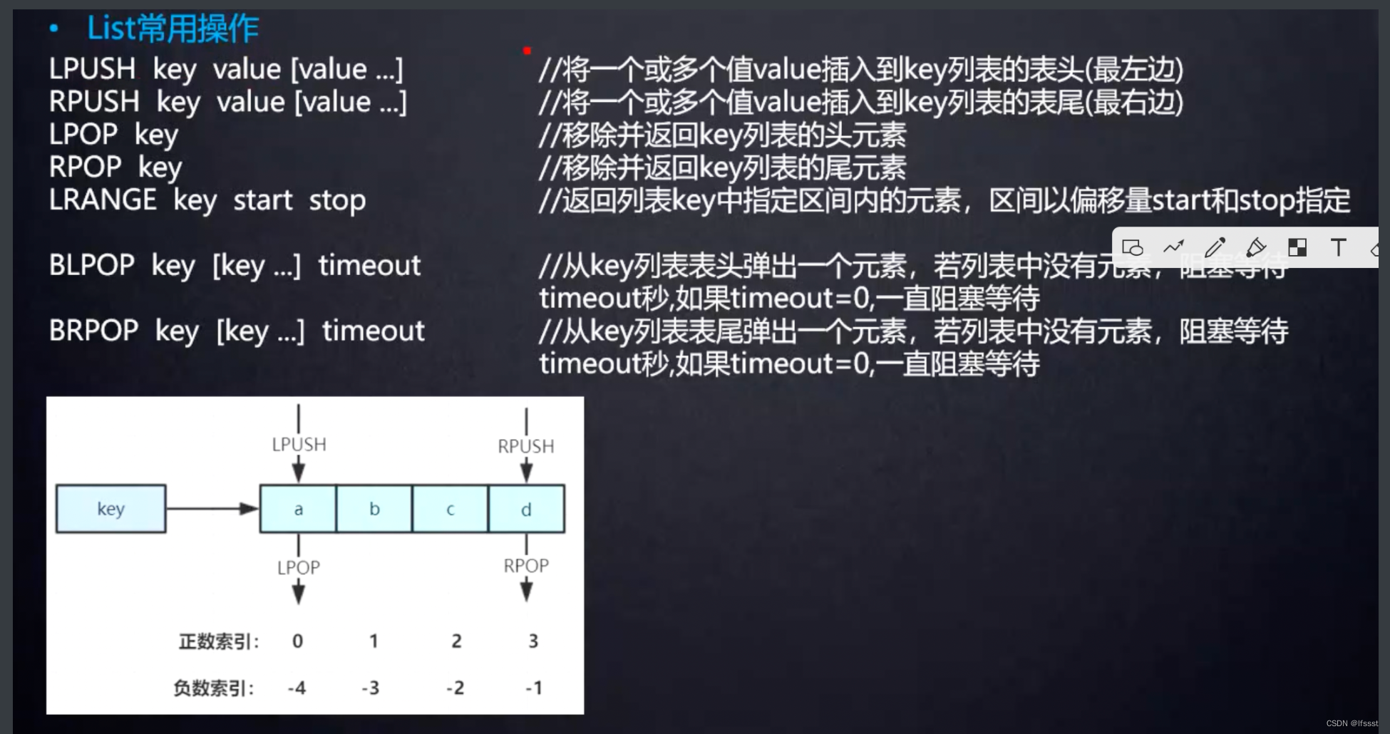 [外链图片转存失败,源站可能有防盗链机制,建议将图片保存下来直接上传(img-2I16QlUU-1682936619696)(/Users/zhaokaijie/Library/Application Support/typora-user-images/image-20230421170635358.png)]