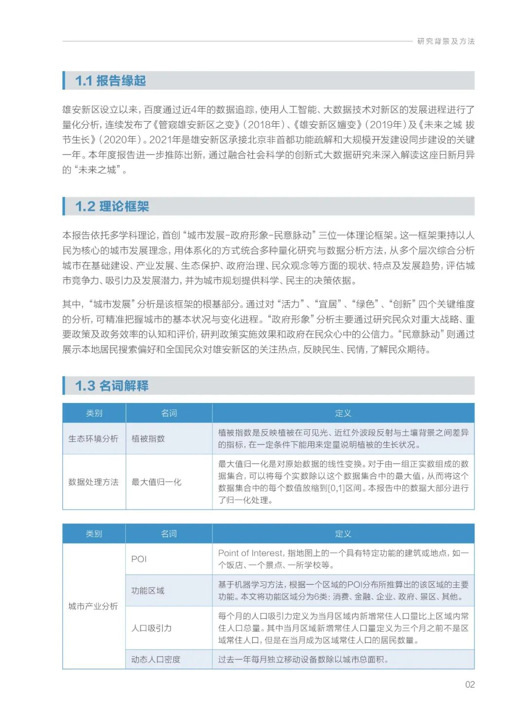 分享|雄安新区2021年大数据研究报告（附PDF）