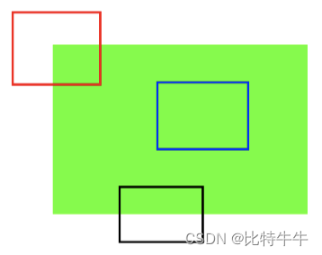 【OpenCV】 Octave | 角点检测 | SIFT/SURF算法