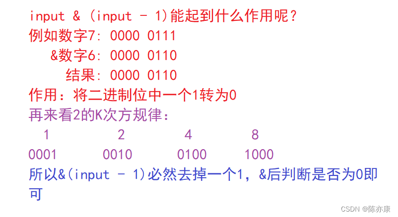 百度面试题——判断一个正整数是否为2的K次方