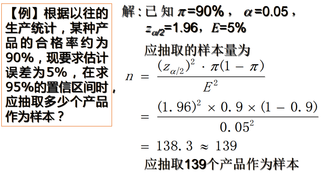 25 参数估计——样本量的确定