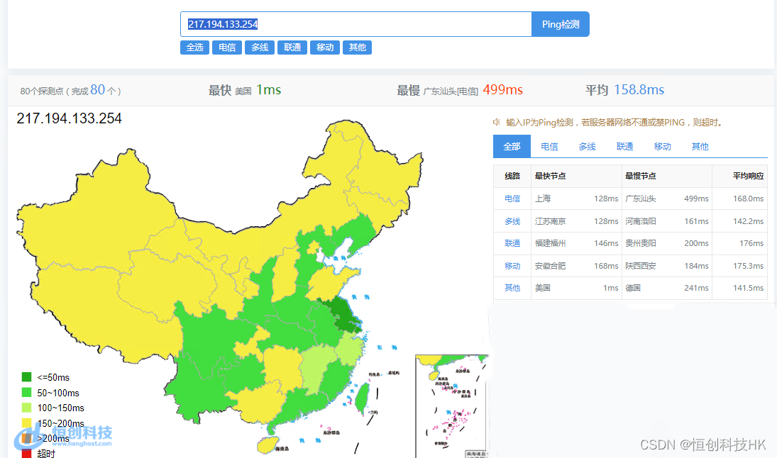 美国服务器：全面剖析其主要优点与潜在缺点