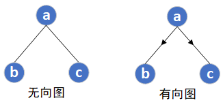 [外链图片转存失败,源站可能有防盗链机制,建议将图片保存下来直接上传(img-3rxroyBq-1637224522800)(C:\Users\ThinkStation K\AppData\Roaming\Typora\typora-user-images\image-20211118154215006.png)]