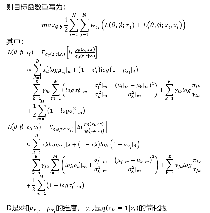 ＜Deep_Clustering_by_Gaussian_Mixture_Variational_Autoencoders_With ...