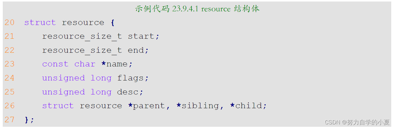 resource结构体