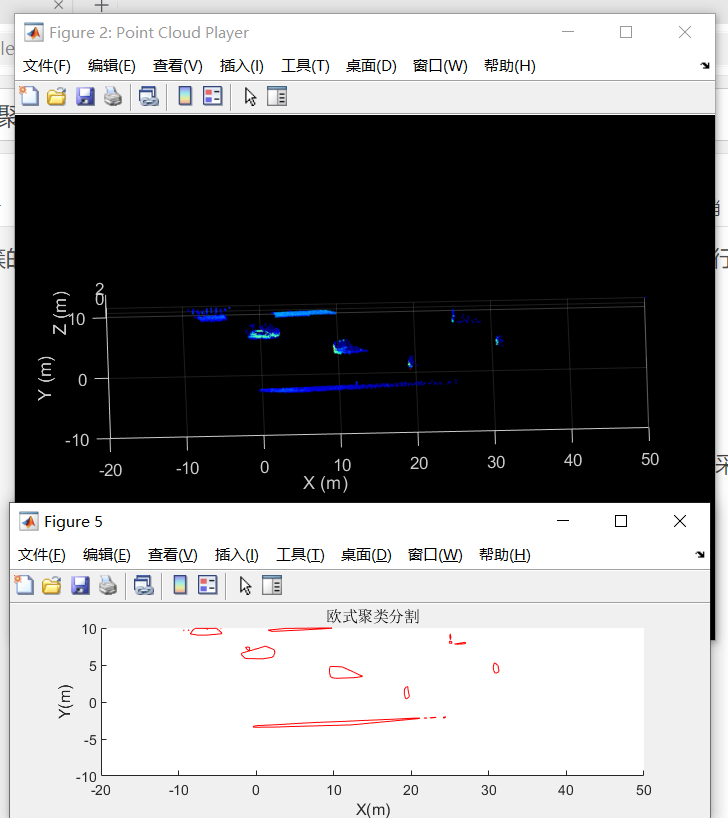 基于matlab点云工具箱对点云进行处理四：对点云进行欧式聚类，并获得包围点云簇的外接凹多边形