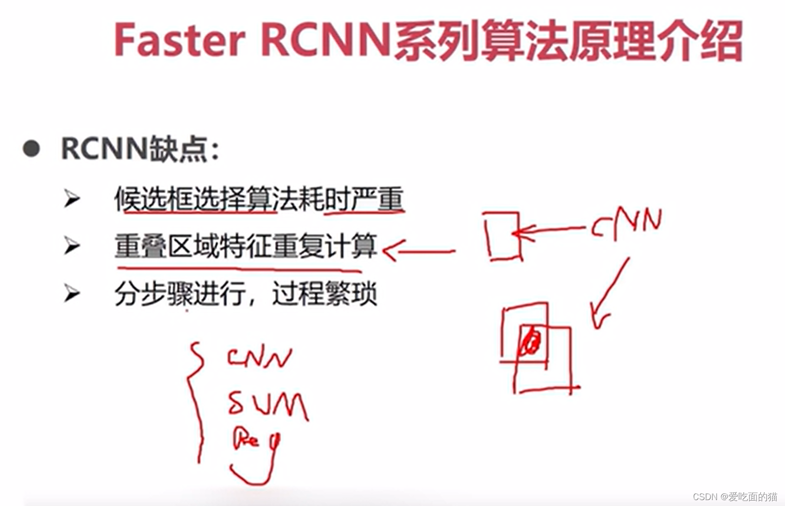 卷积神经网络(CNN)原理详解_深度学习cnn实现分类的原理-CSDN博客