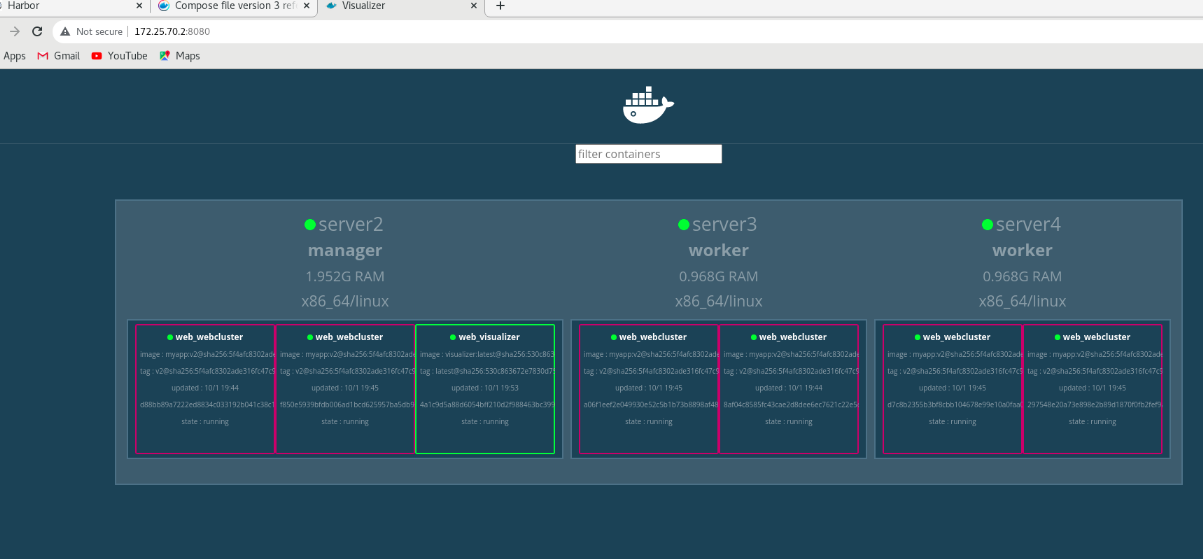 docker 三剑客之三 docker swarm