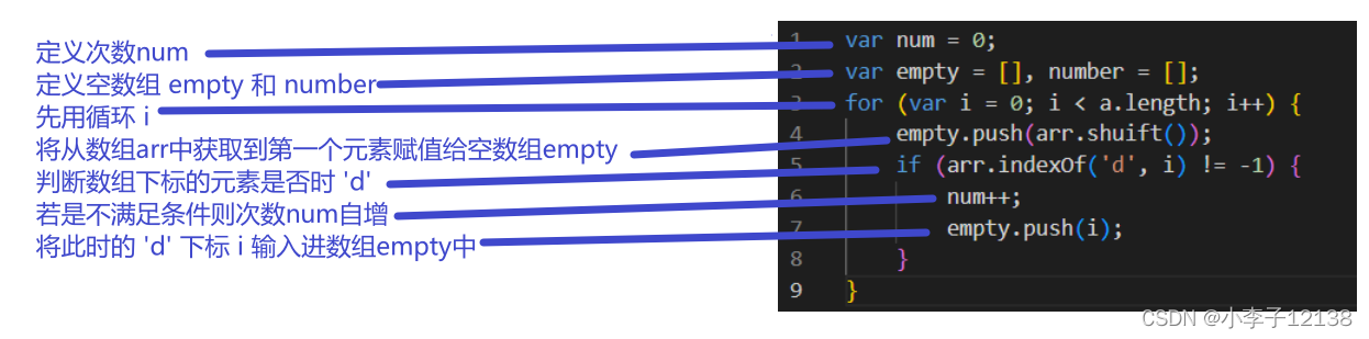 JavaScript中利用 indexOf() 函数统计数组 arr（[‘a‘,‘b‘,‘d‘,‘d‘,‘c‘,‘d‘,‘d‘]）中元素d出现 ...