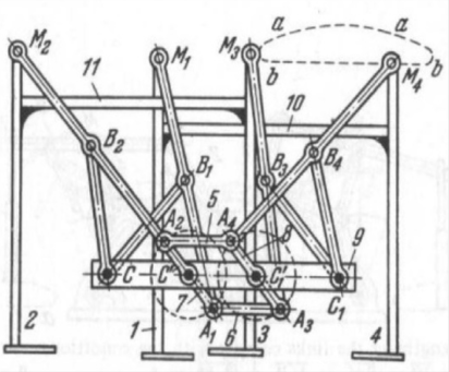 Chebyshev Mechanism