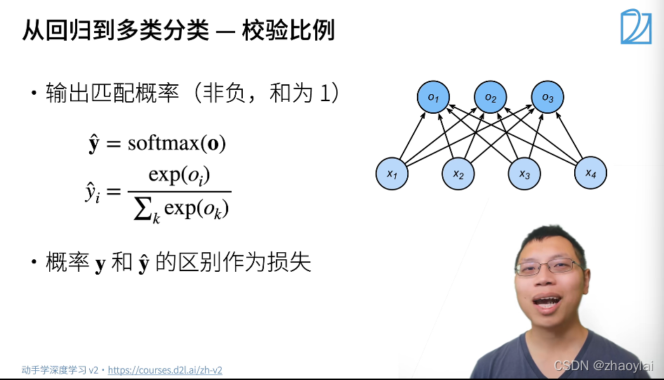 [外链图片转存失败,源站可能有防盗链机制,建议将图片保存下来直接上传(img-cY3PEBb8-1646920856539)(02-softmax-regression.assets/image-20220310214458457.png)]