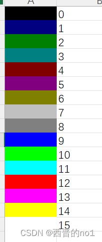 Excel VBA 之Interior 对象设置底色