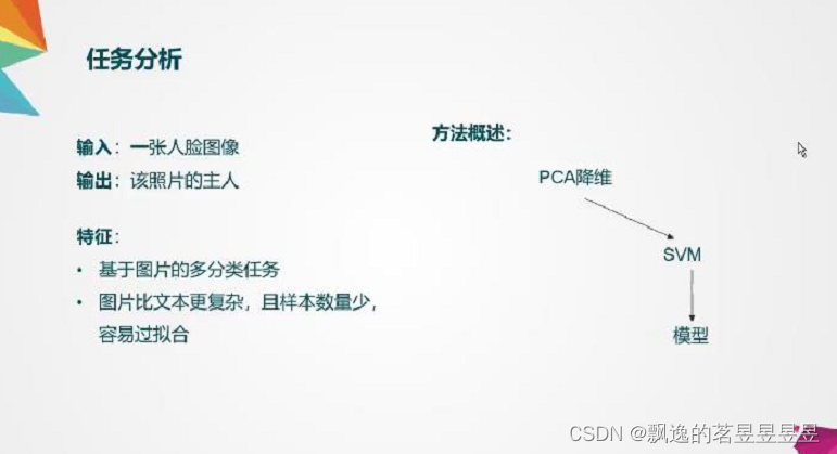 深度学习入门_对ORL数据集进行特征提取降维后SVM分类