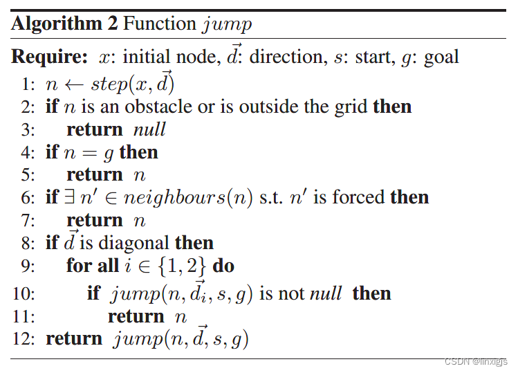 文献阅读之全局路径规划Jump Point Search算法（JPS）_jps算法适用范围-CSDN博客