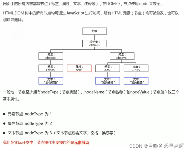 [External link picture transfer failed, the source site may have an anti-theft link mechanism, it is recommended to save the picture and upload it directly (img-d7yC9RnW-1666718464318)(Typora_image/368.png)]