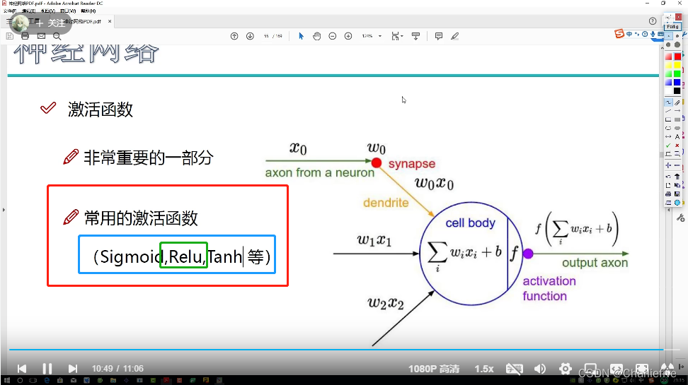 Python3《机器学习实战》学习笔记（九）：ANN人工神经网络基础详解