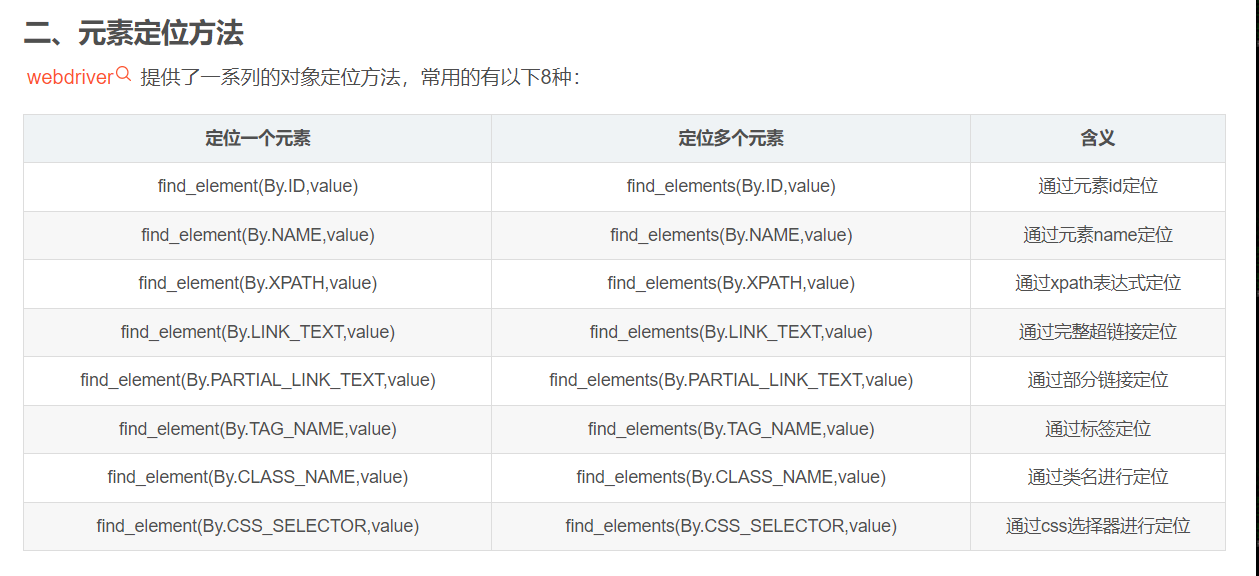 新版元素定位方法