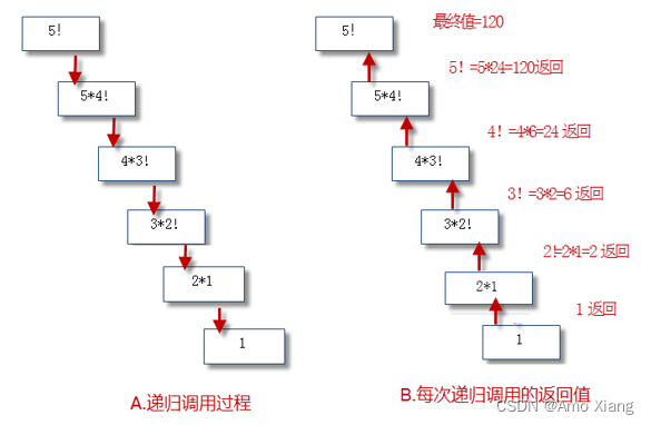 ここに画像の説明を挿入します