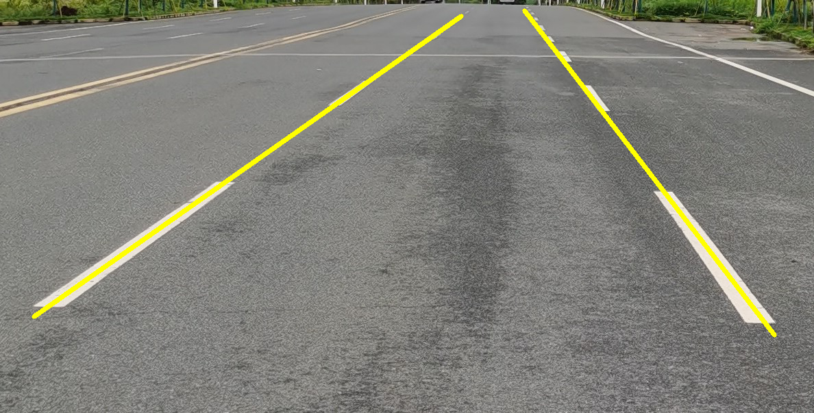 基于opencv的车道线识别python极易实现