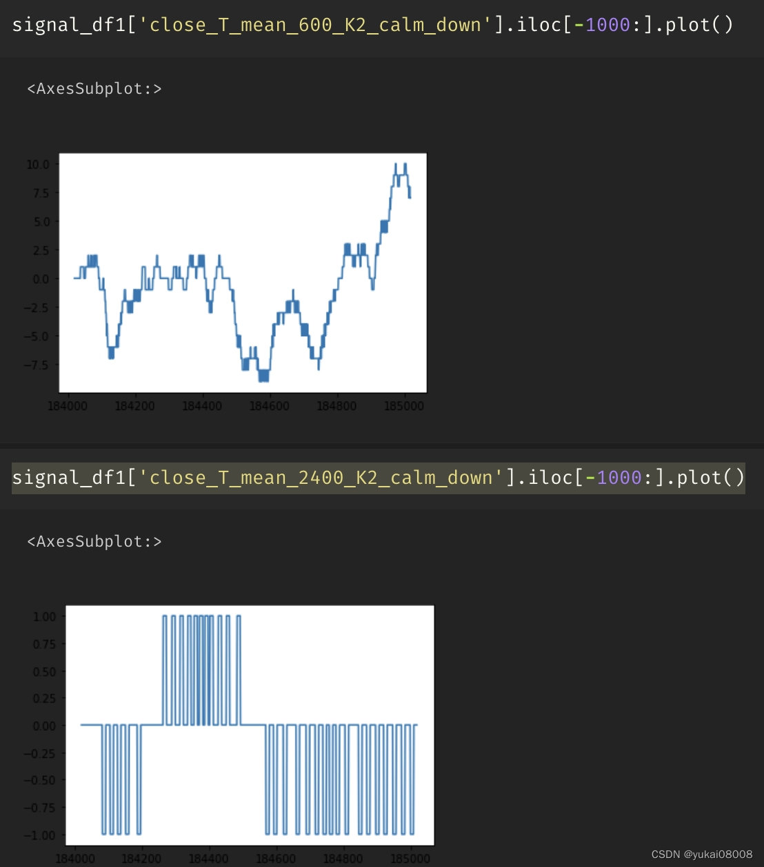 Python 算法交易实验53 Step2.1 Signals 信号生成