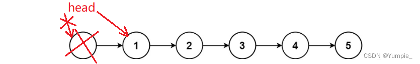 一学就会---移除链表相同元素