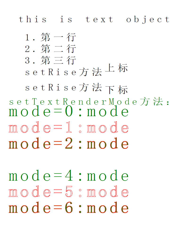 Python系列 之 ReportLab库 pdfgen模块Canvas对象绘制图形和文本_唐僧骑马噔了个噔的博客-CSDN博客