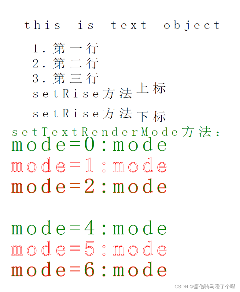 Python系列 之 ReportLab库 pdfgen模块Canvas对象绘制图形和文本_唐僧骑马噔了个噔的博客-CSDN博客