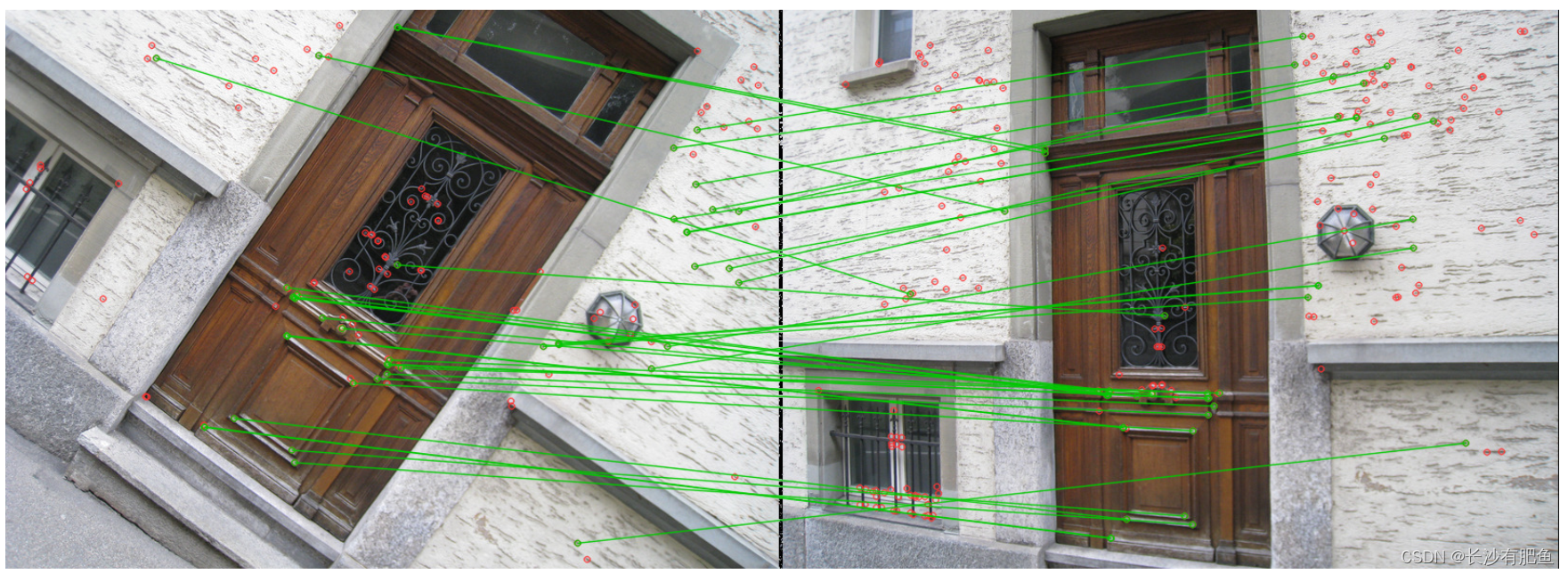 BRISK: Binary Robust Invariant Scalable Keypoints全文翻译