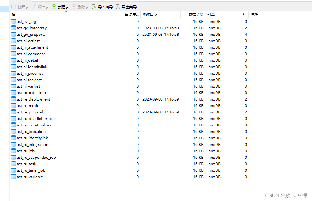 Activiti基础入门