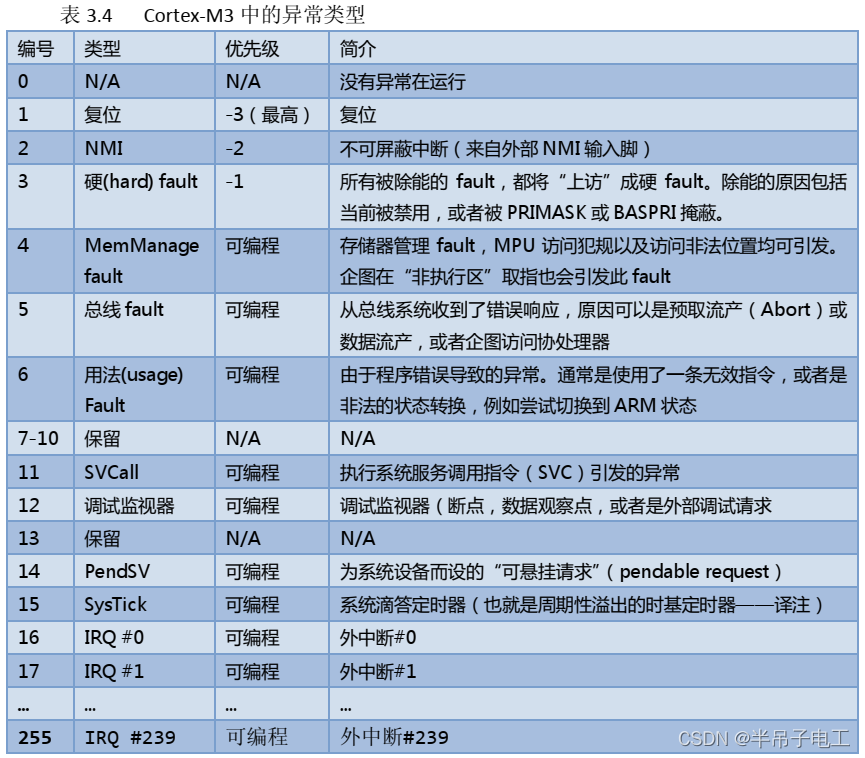 b9b665d504434f8e99109adbb21e1659.png