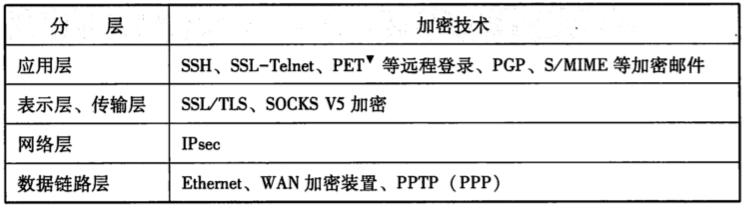 [外链图片转存失败,源站可能有防盗链机制,建议将图片保存下来直接上传(img-Xuywg6ZR-1672335041774)(2022年12月29日.assets/image-20221230004021568.png)]