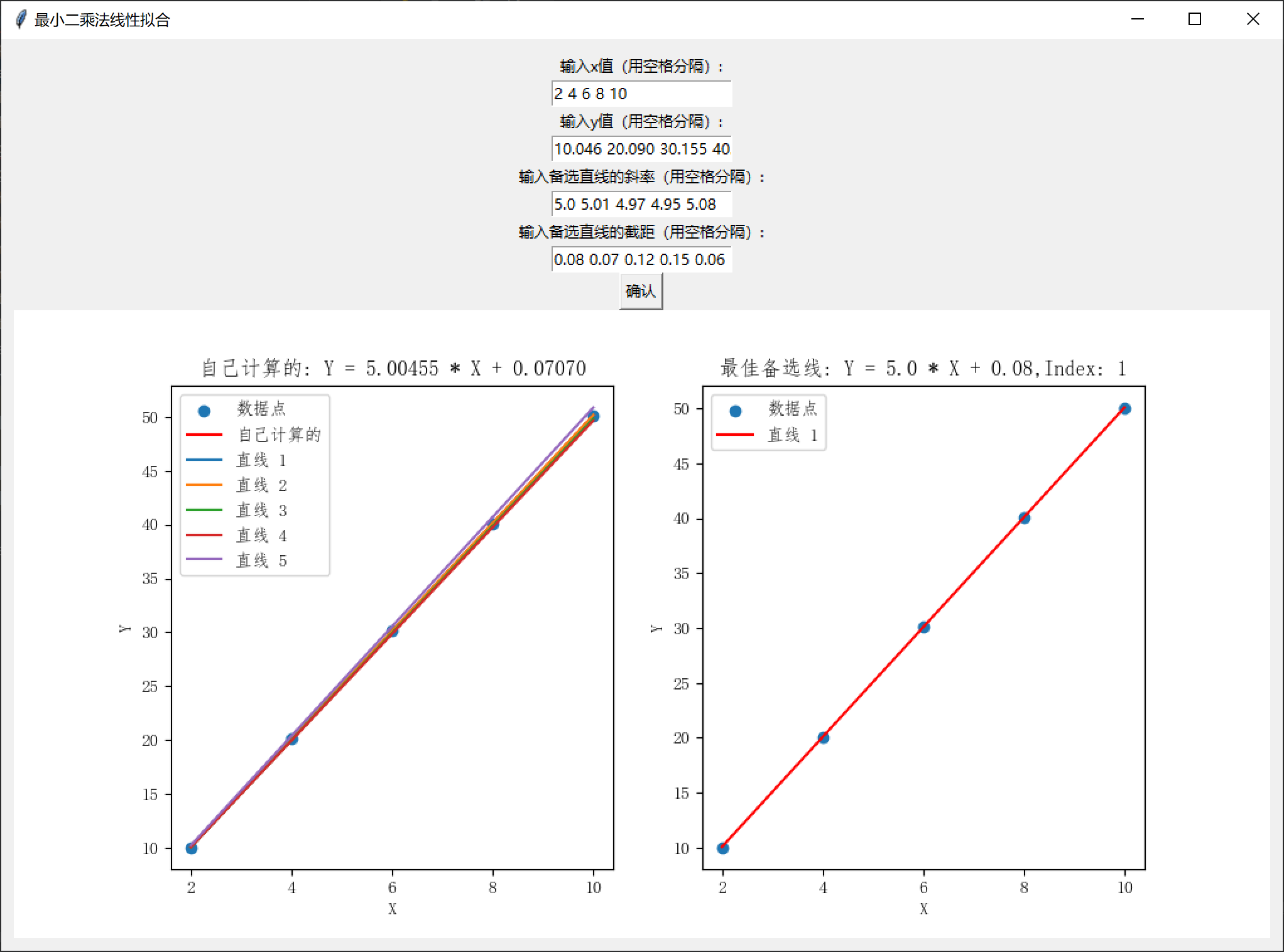 最小二乘法，可视化UI界面