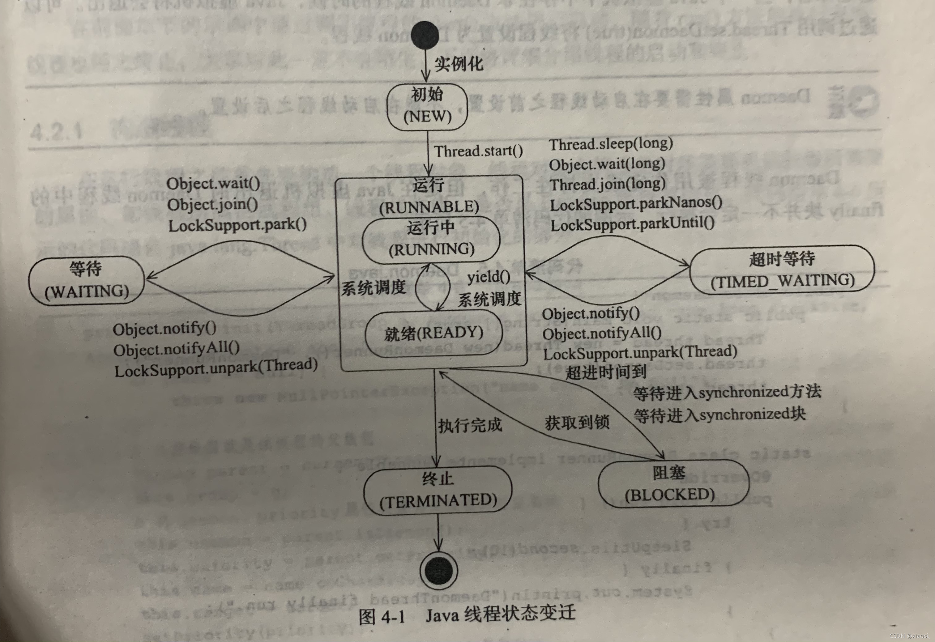 请添加图片描述