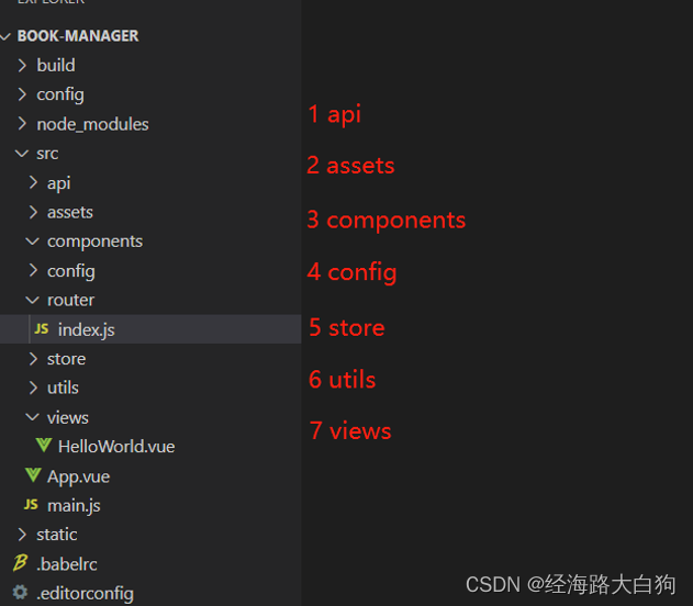 基于Vue+Vue-cli+webpack搭建渐进式高可维护性前端实战项目