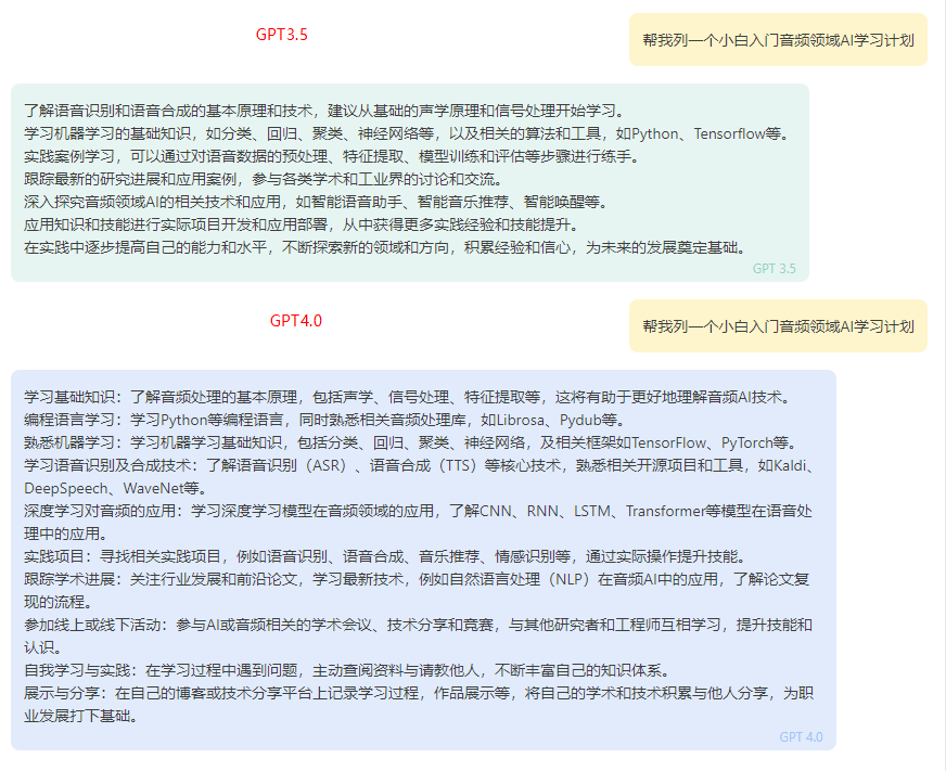 程序员与ChatGPT的日常问答