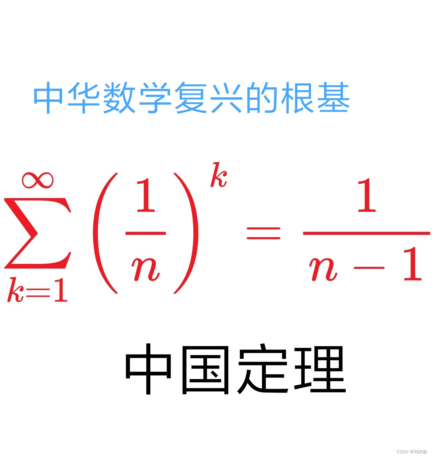 捍卫中华数学产权系列6.Σ1/n的分级通式与对应的求和公式