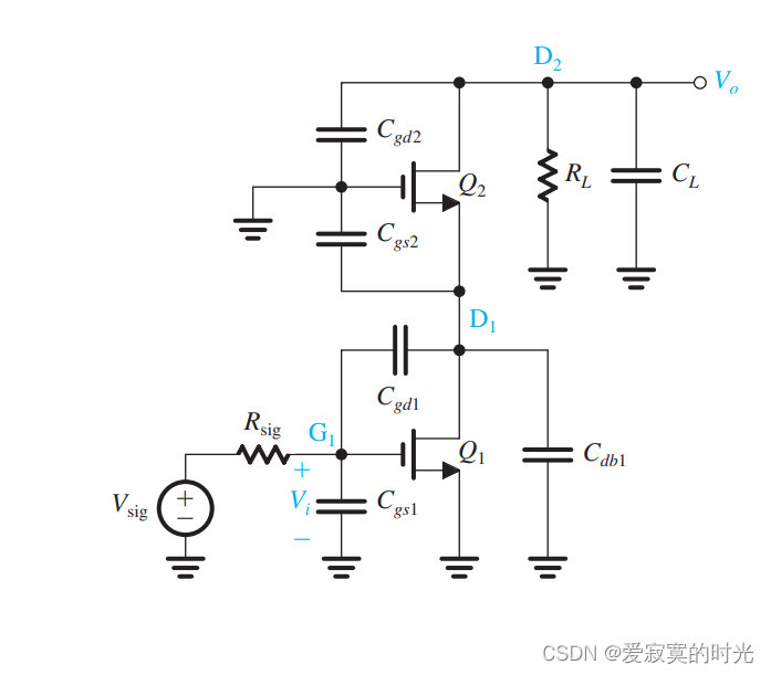 共源共栅放大器的高频响应模型