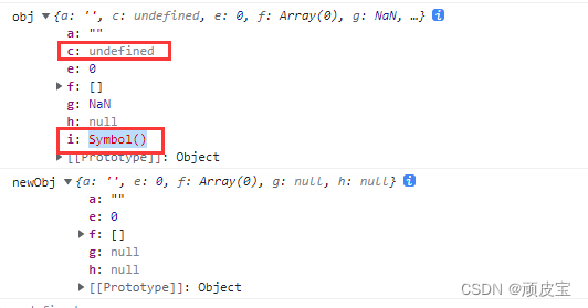 【JavaScript】js实现深拷贝的方法