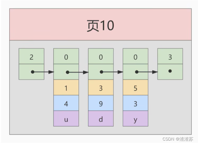 ここに画像の説明を挿入