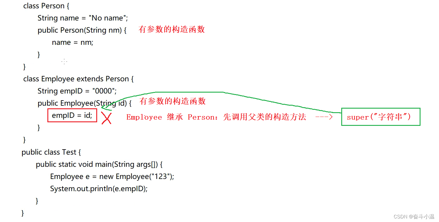 刷题之另类加法与走方格的方案数